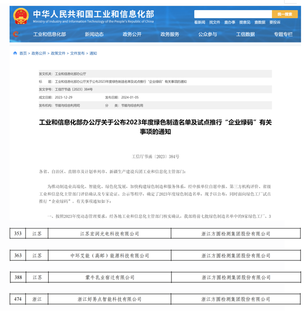 国家级绿色工厂名单截图.png