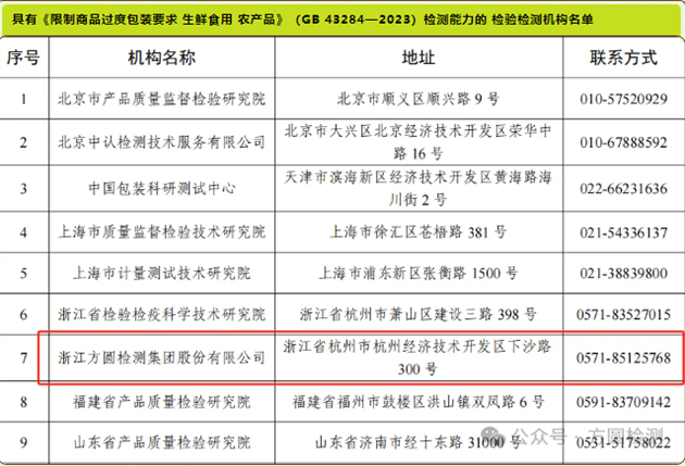 过度包装2023外网.png